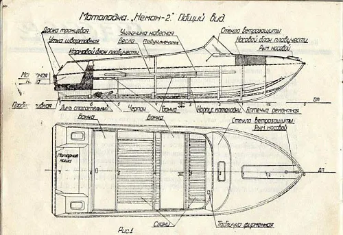 Характеристика Неман-2