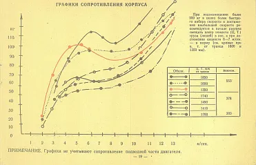 Фотогалерея