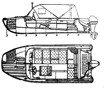 Характеристика Казанка-5М2